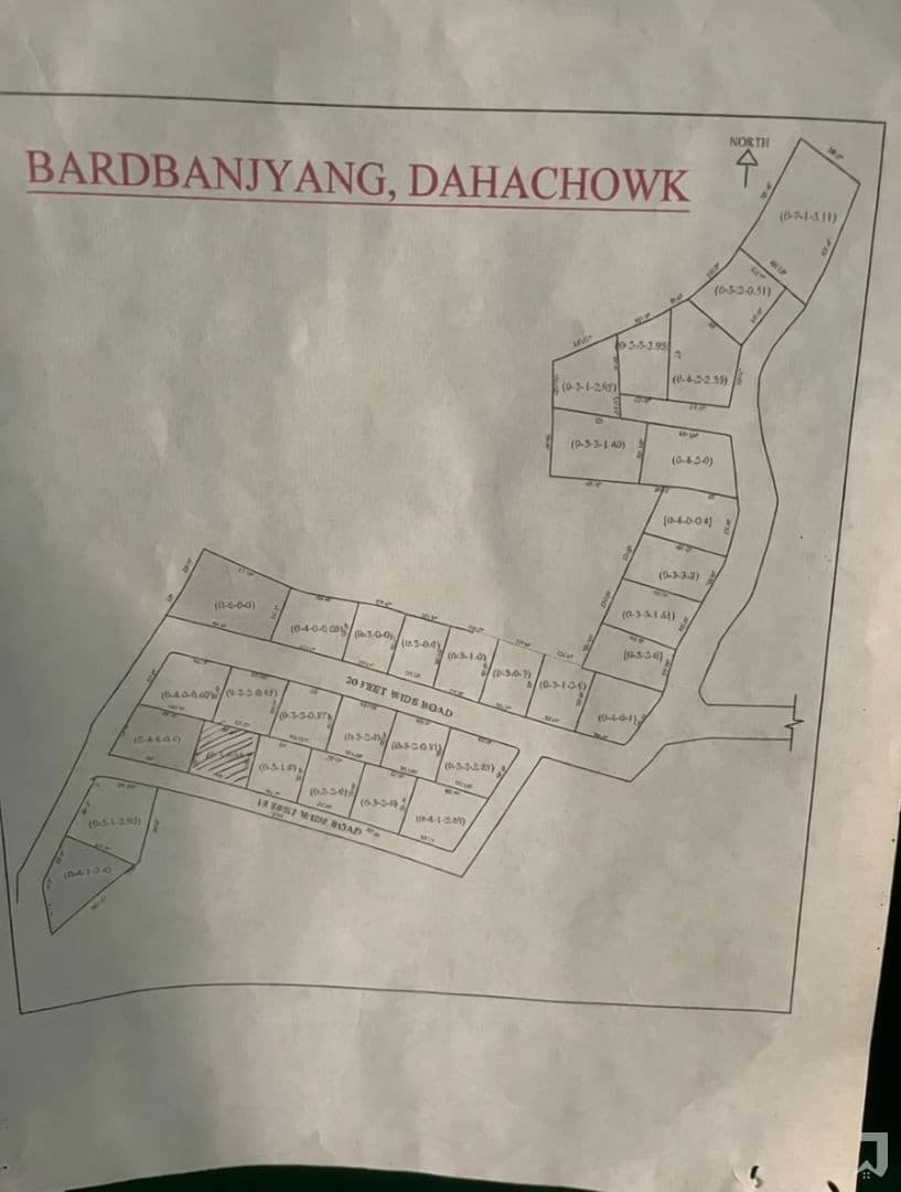 Badbhanjyang , Dahachowk Plotted Land On Sell
